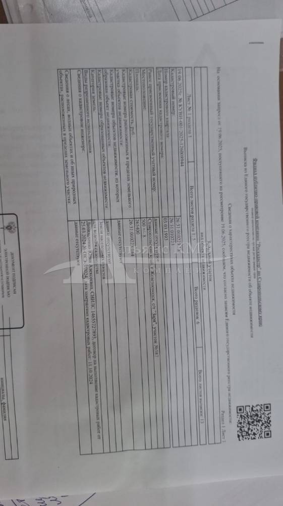 Ставропольский край, Железноводск, Янтарная ул.; Участок на участке 6 сот.