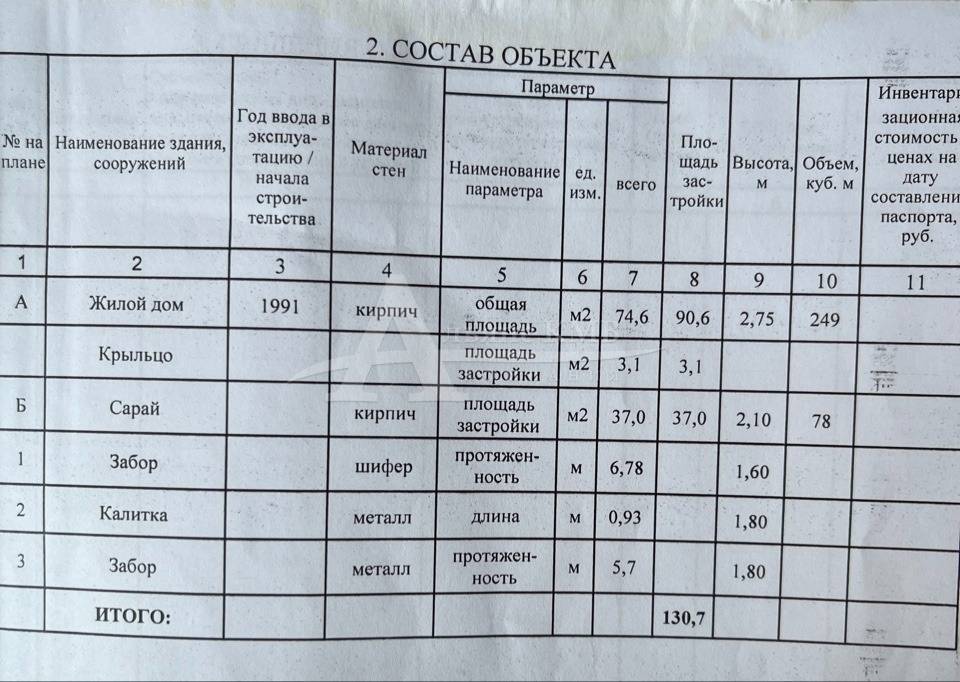 планировка